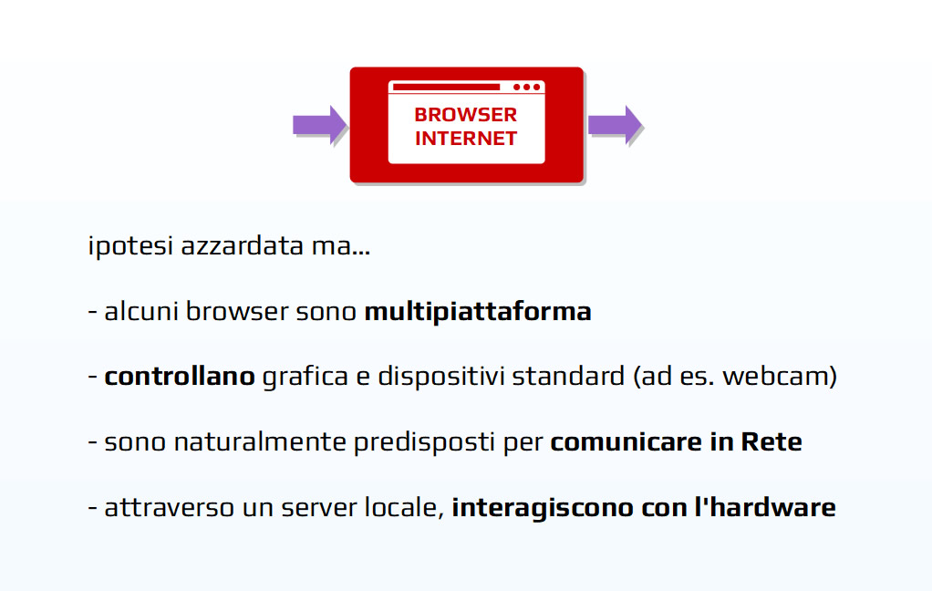 Vantaggi